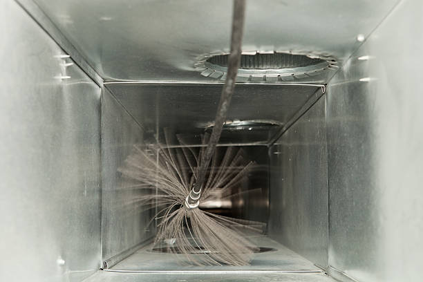 Best Air Duct Cleaning Near Me in MT